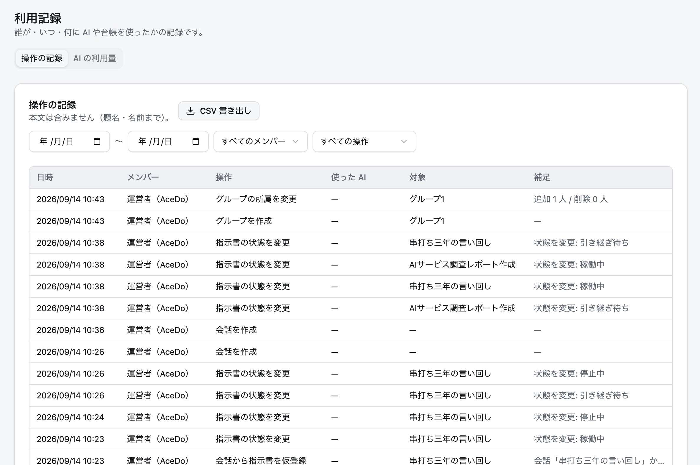 AceDo Workspace 利用記録